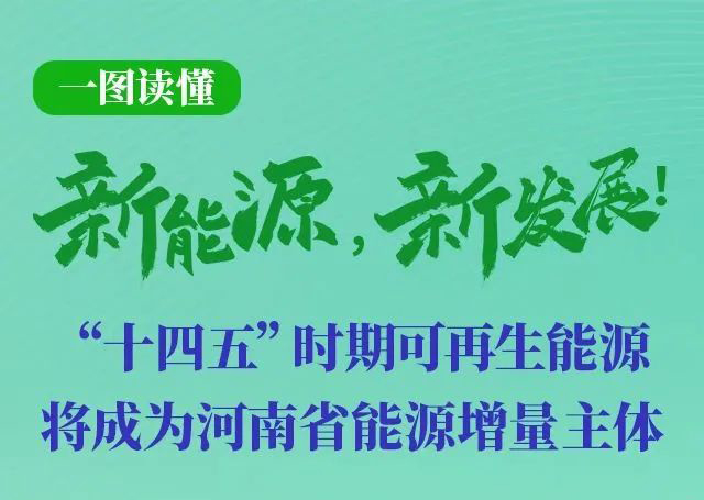 河南重磅发文！加快建设4个百万千瓦高质量风电基地，启动机组更新换代